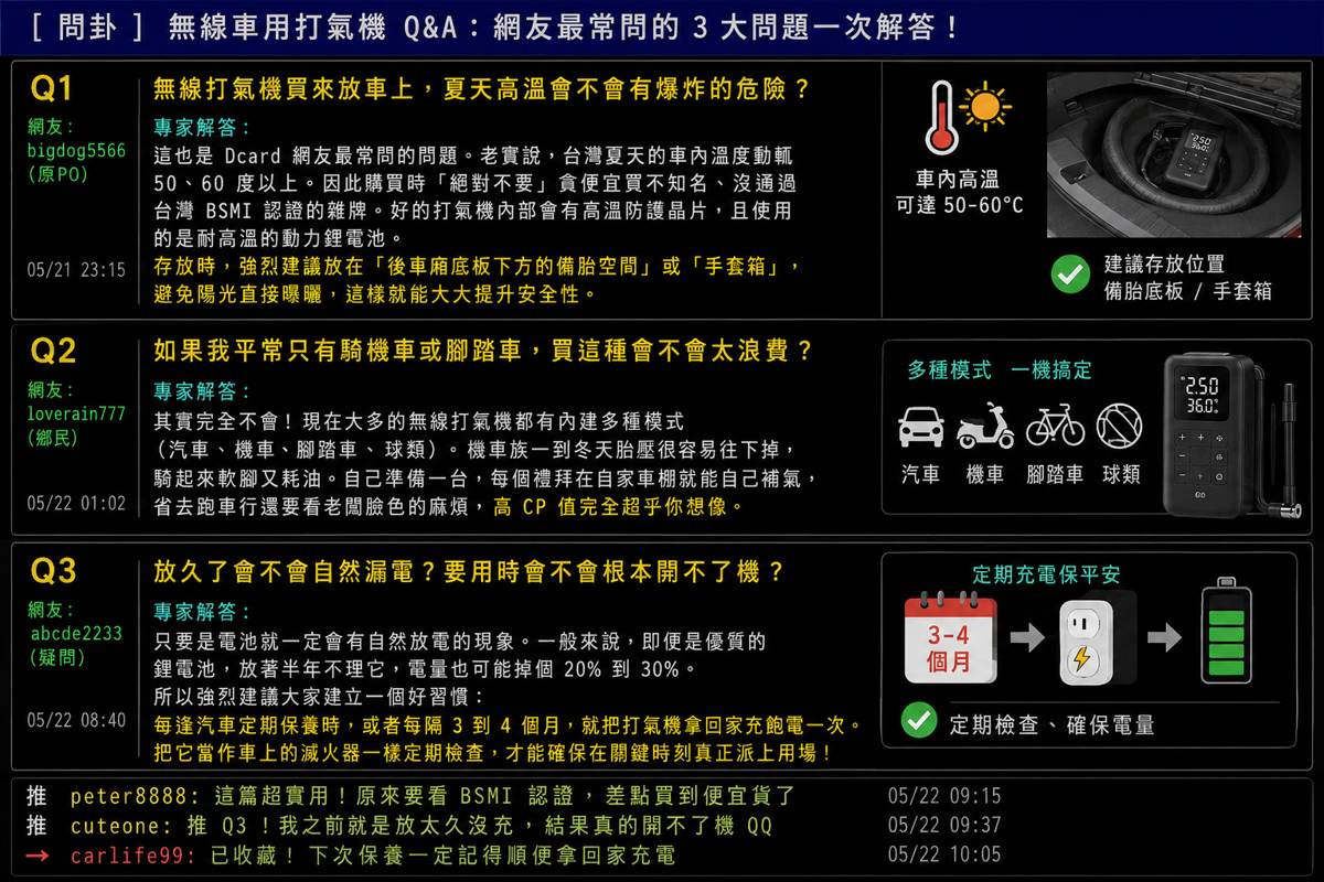 car_air_pump_faq_compressed.jpg