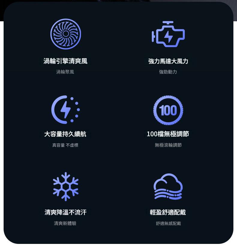 參數介紹-2026新款 靜音掛脖風扇 隨身小風扇