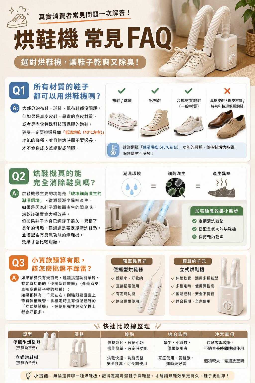 shoe_faq_under_200k.jpg