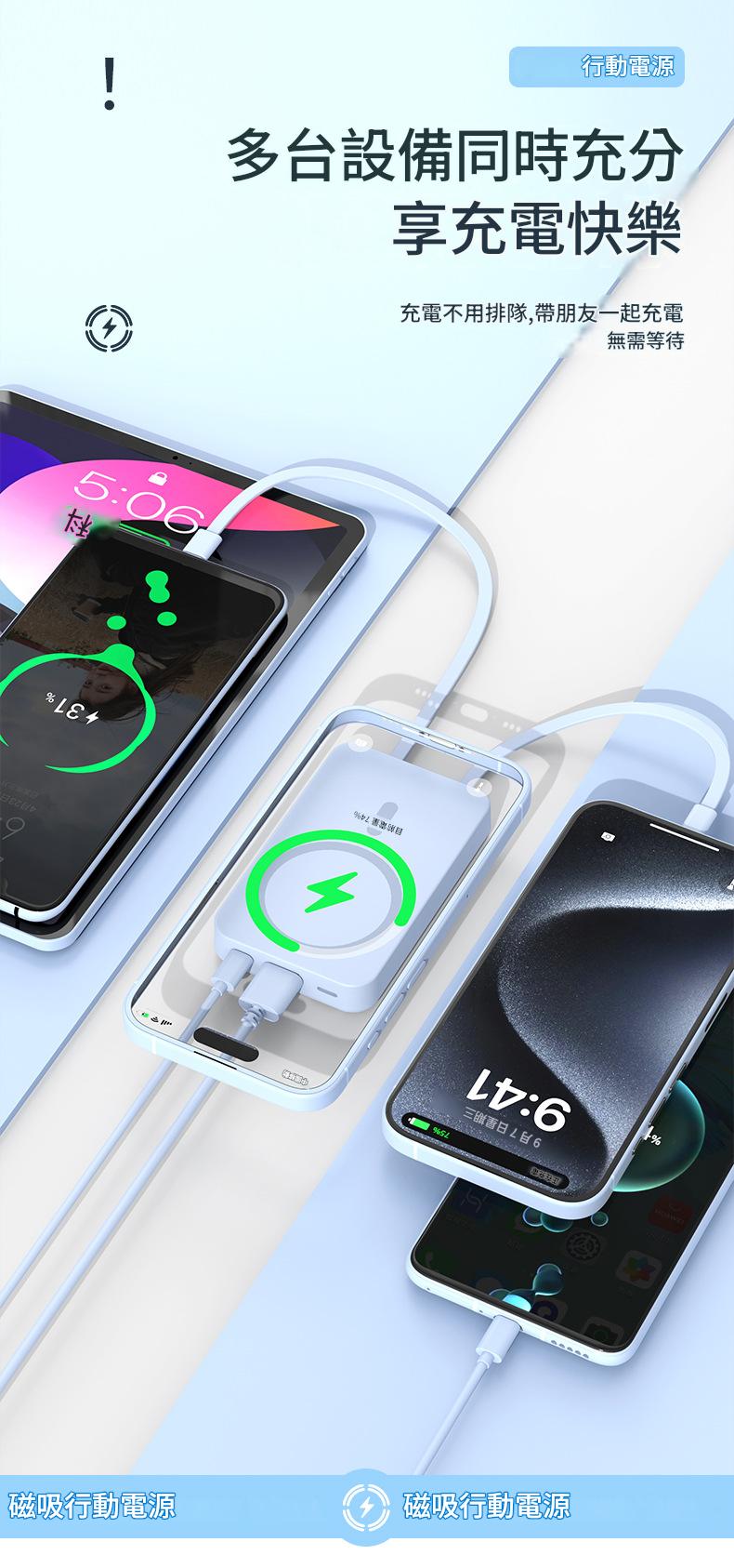 【大容量 20000mAh】磁吸無線快充行動電源-多台設備