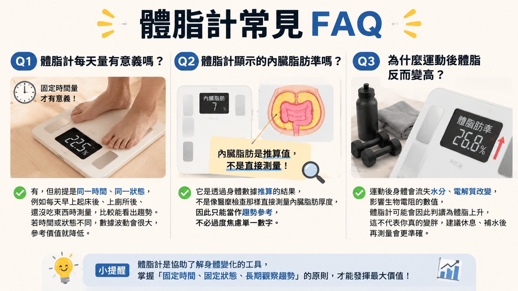 body-fat-scale-buying-guide-review-taiwan 2026年6月25日 15_45_44.jpg