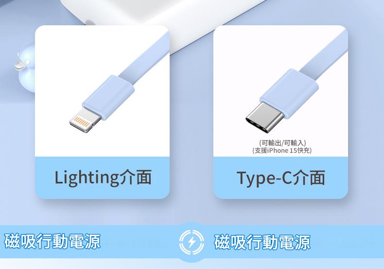 【大容量 20000mAh】磁吸無線快充行動電源-支援安卓、iphone