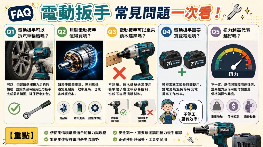 電動扳手推薦怎麼選 2026年7月28日 09_10_13.png