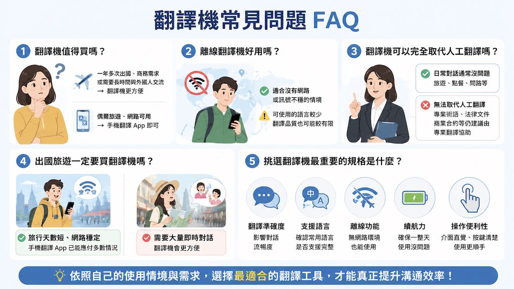 translation-device-buying-guide 2026年7月12日 17_51_24.jpg