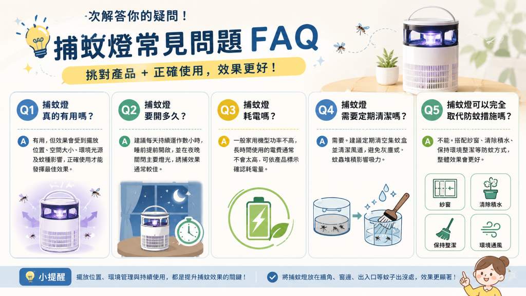捕蚊燈有用嗎?2026年7月10日 17_03_16.jpg
