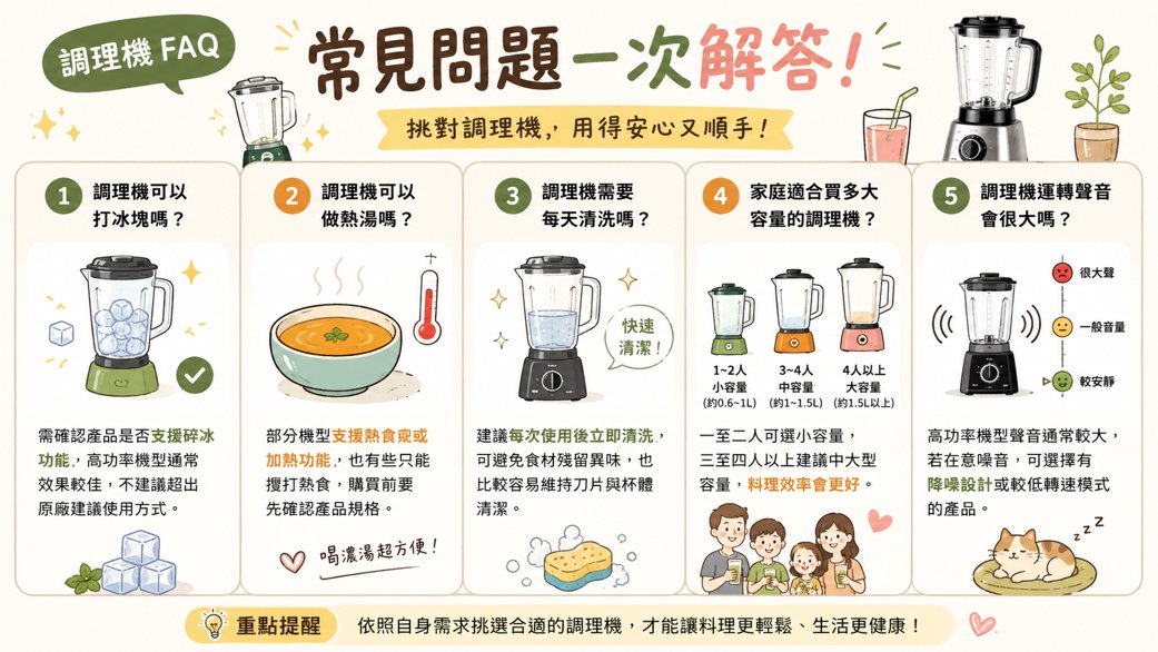 best-blender-buying-guide 2026年7月20日 09_28_01.png