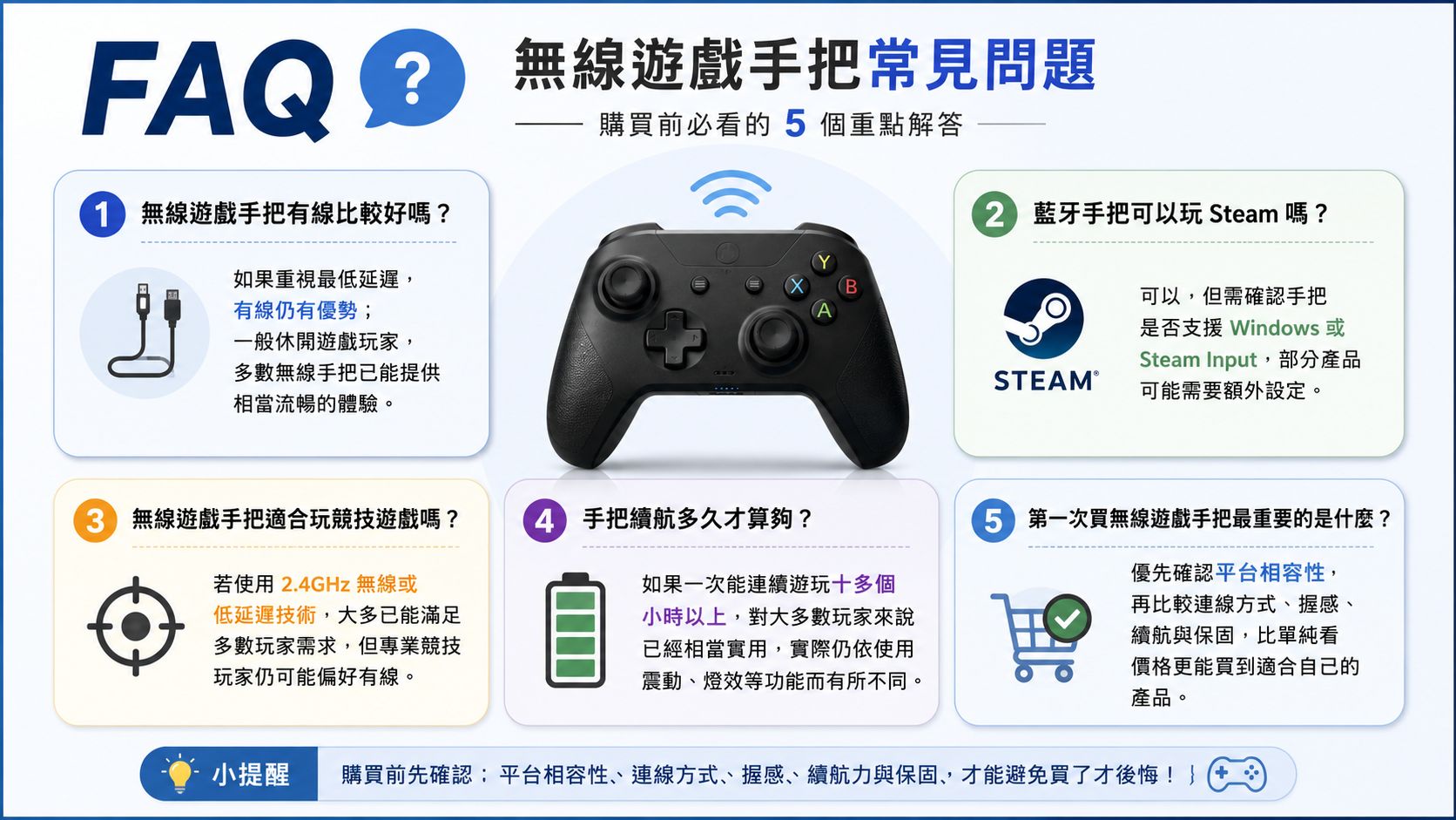 FAQ無線遊戲手把怎麼選?