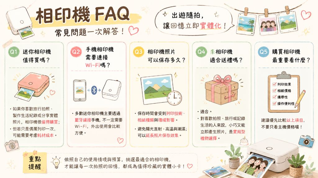 相印機常見問題 2026年8月7日 11_21_51.png