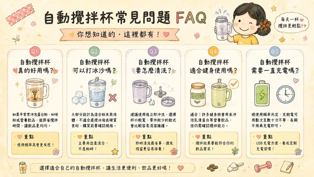 FAQ 自動攪拌杯常見問題