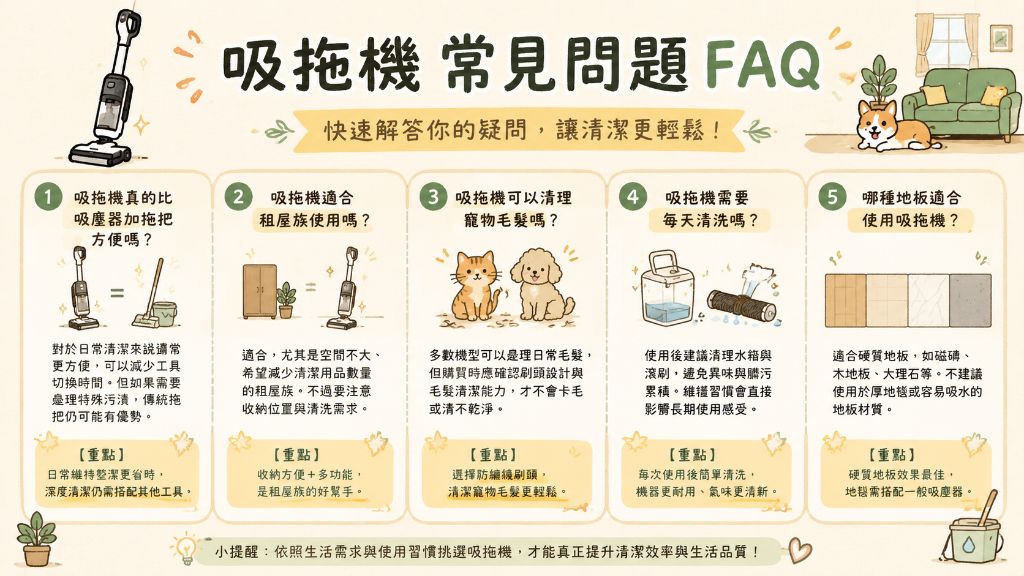 吸拖機常見問題 2026年8月10日 10_20_16.png