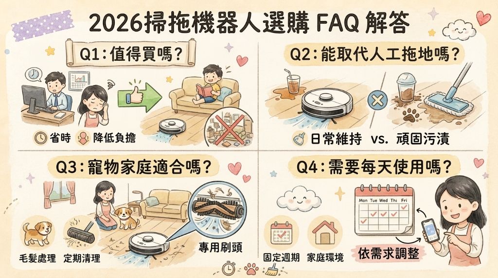 FAQ掃拖機器人值得買嗎？