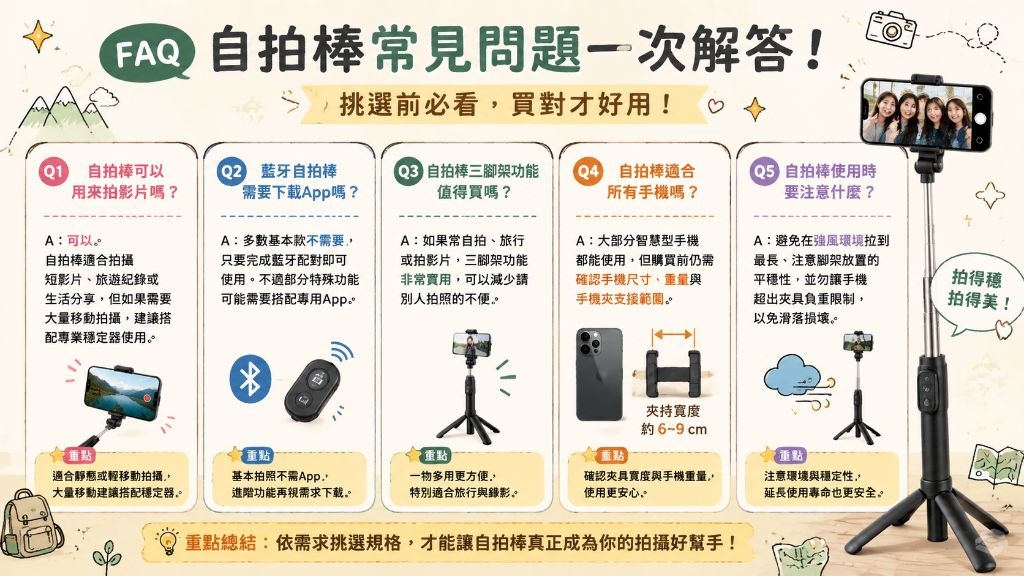 自拍棒常見問題 2026年8月6日 09_23_48.png