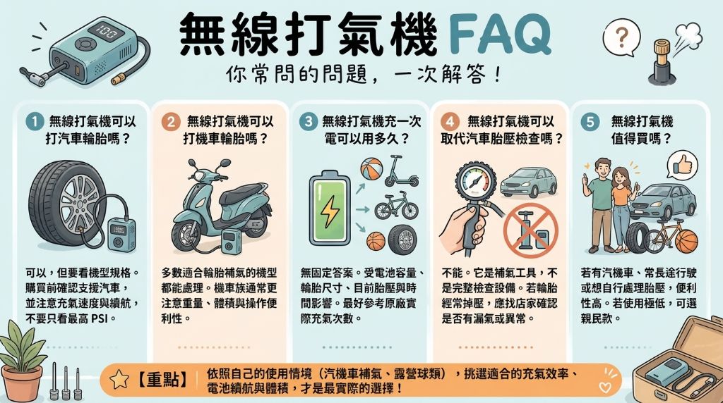 FAQ:無線打氣機常見問題
